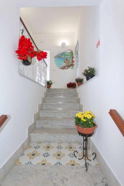 Villa Serena with Sea View - image 18
