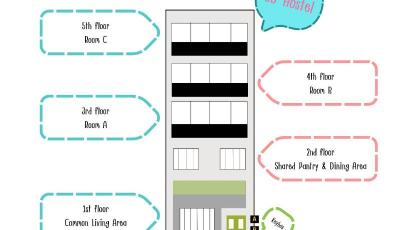 99 Hostel Khaosan - image 19