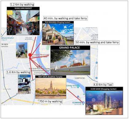 Poonsuk Place Hotel - image 7