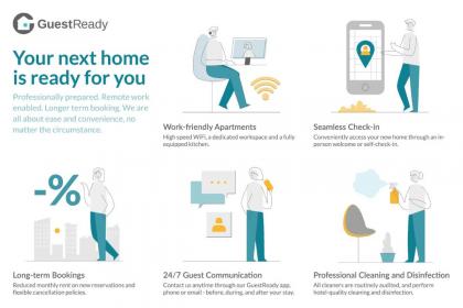 GuestReady - Calm and Central sleeps up to 6 - image 6