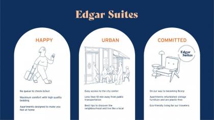 Edgar Suites Levallois – Jules Verne - image 17