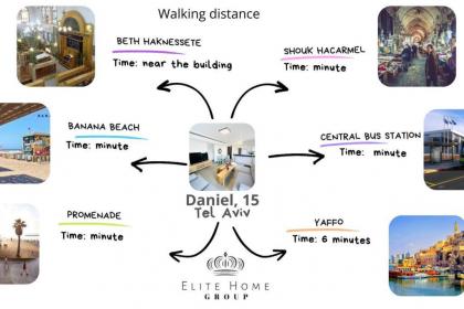 Daniel XV TLV - Elite Home Group - image 18
